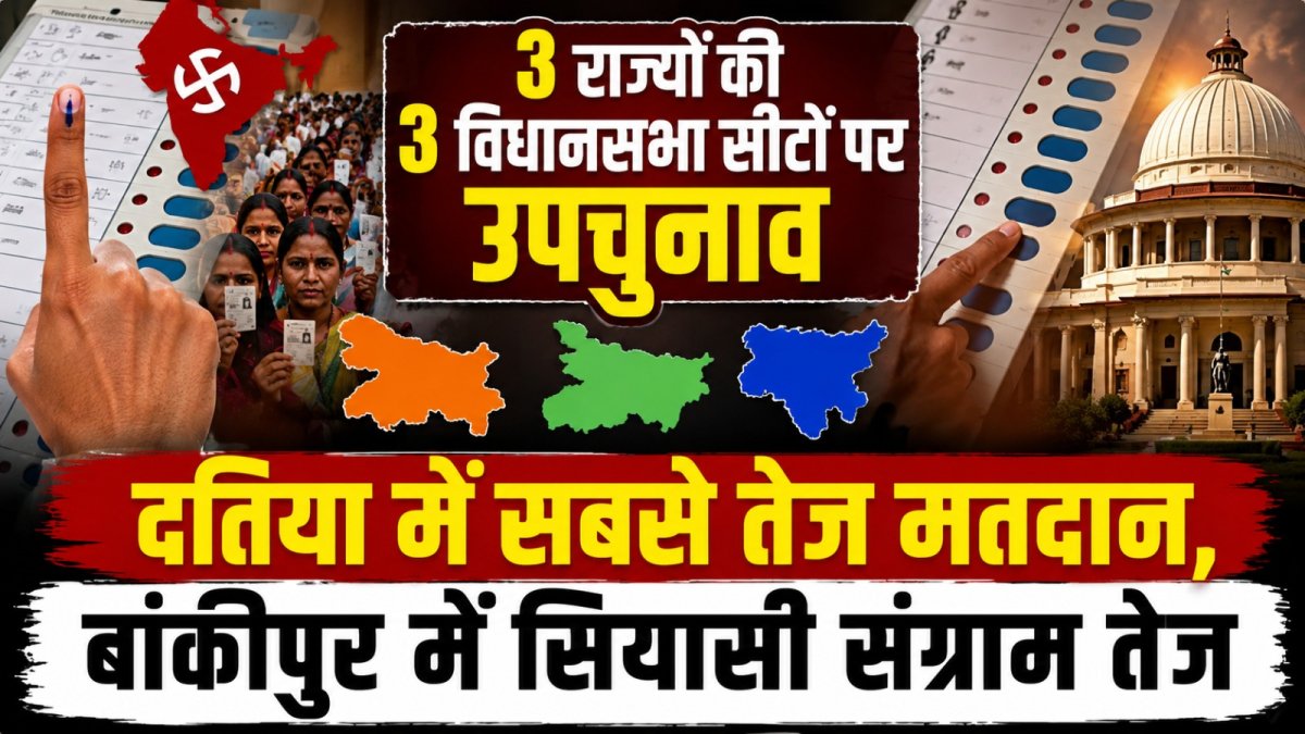 3 राज्यों की 3 विधानसभा सीटों पर उपचुनाव: दतिया में सबसे तेज मतदान, बांकीपुर में सियासी संग्राम तेज
