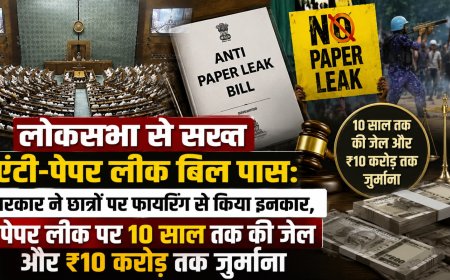 लोकसभा से सख्त एंटी-पेपर लीक बिल पास: सरकार ने छात्रों पर फायरिंग से किया इनकार, पेपर लीक पर 10 साल तक की जेल और ₹10 करोड़ तक जुर्माना