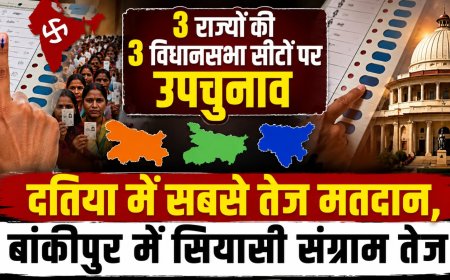 3 राज्यों की 3 विधानसभा सीटों पर उपचुनाव: दतिया में सबसे तेज मतदान, बांकीपुर में सियासी संग्राम तेज