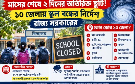 মাসের শেষে ২ দিনের অতিরিক্ত ছুটি! ১০ জেলায় স্কুল বন্ধের নির্দেশ রাজ্য সরকারের